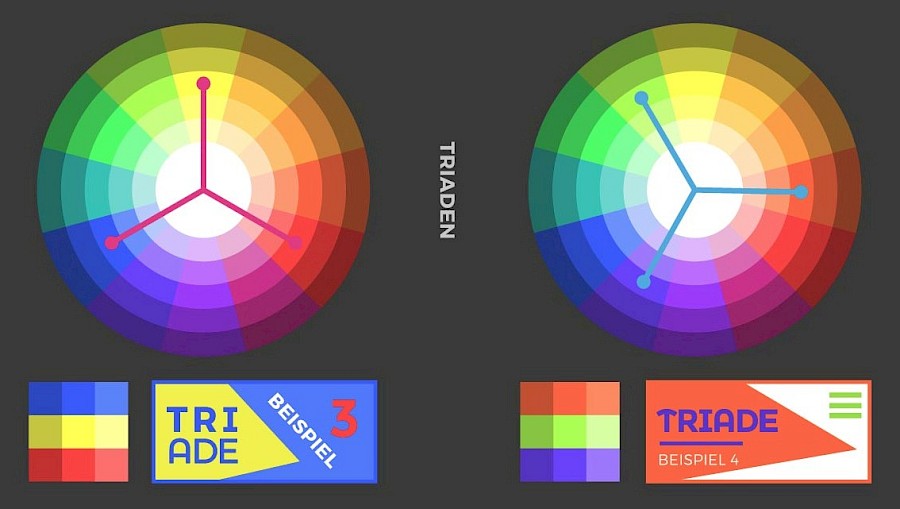 Beispiele für Farbkombinationen - Triaden